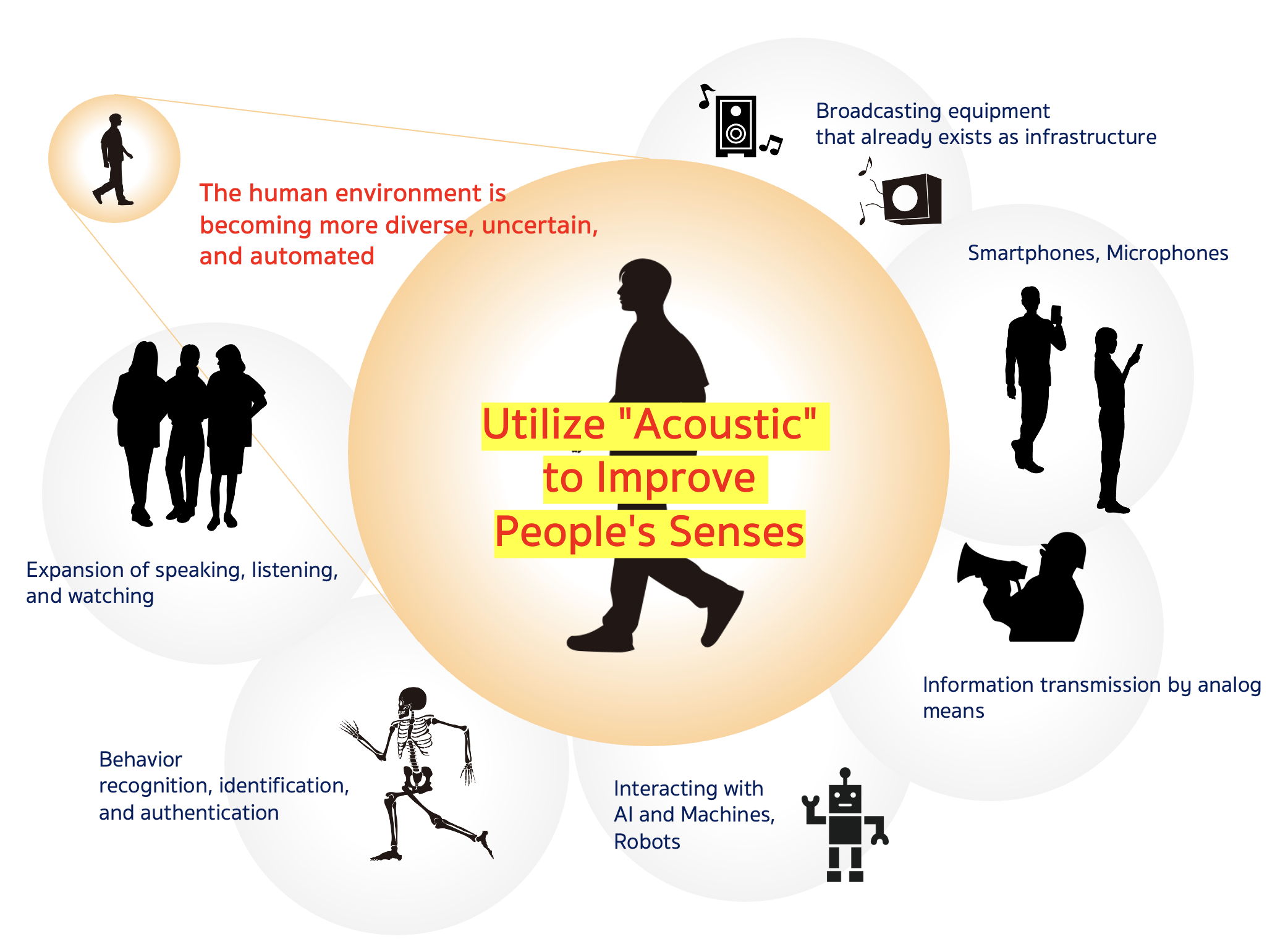 スクリーンショット 2025-03-29 8.58.07